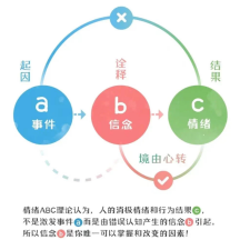 沙盘活动怎么观察：不急着解释符号更重要