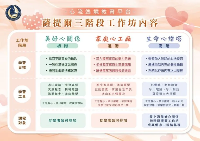 心理测试与专业测评有什么区别：娱乐和评估要分清